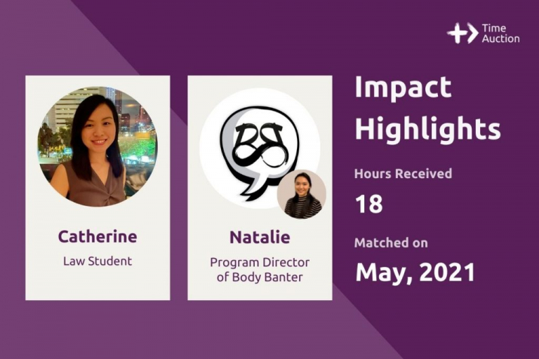 How Body Banter Benefitted From Skilled Volunteer Matching | Time Auction Impact Highlights